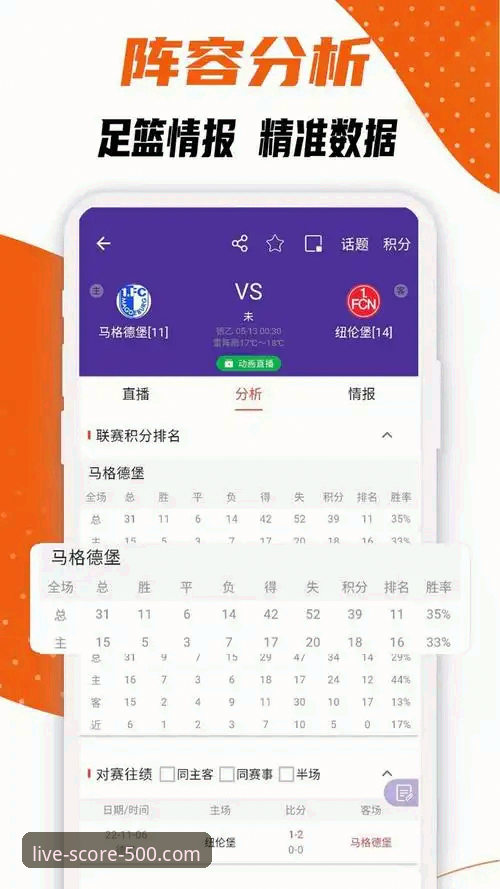 揭秘手机看比分App推荐：500即时比分平台的完场数据背后的真相