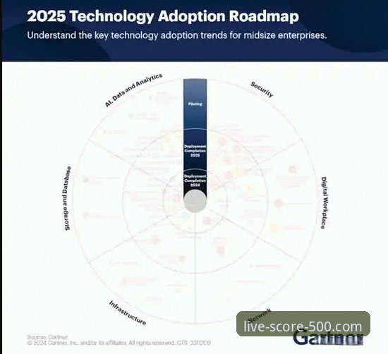 破解专业的比分平台安装失败的5大核心策略——2025新版数据工具深度解析