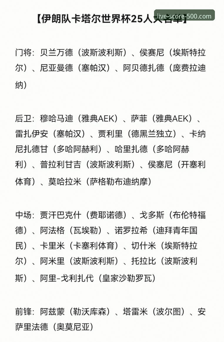 揭秘世界杯第10比赛日排名剧变:荷兰德国飙升背后的真相
