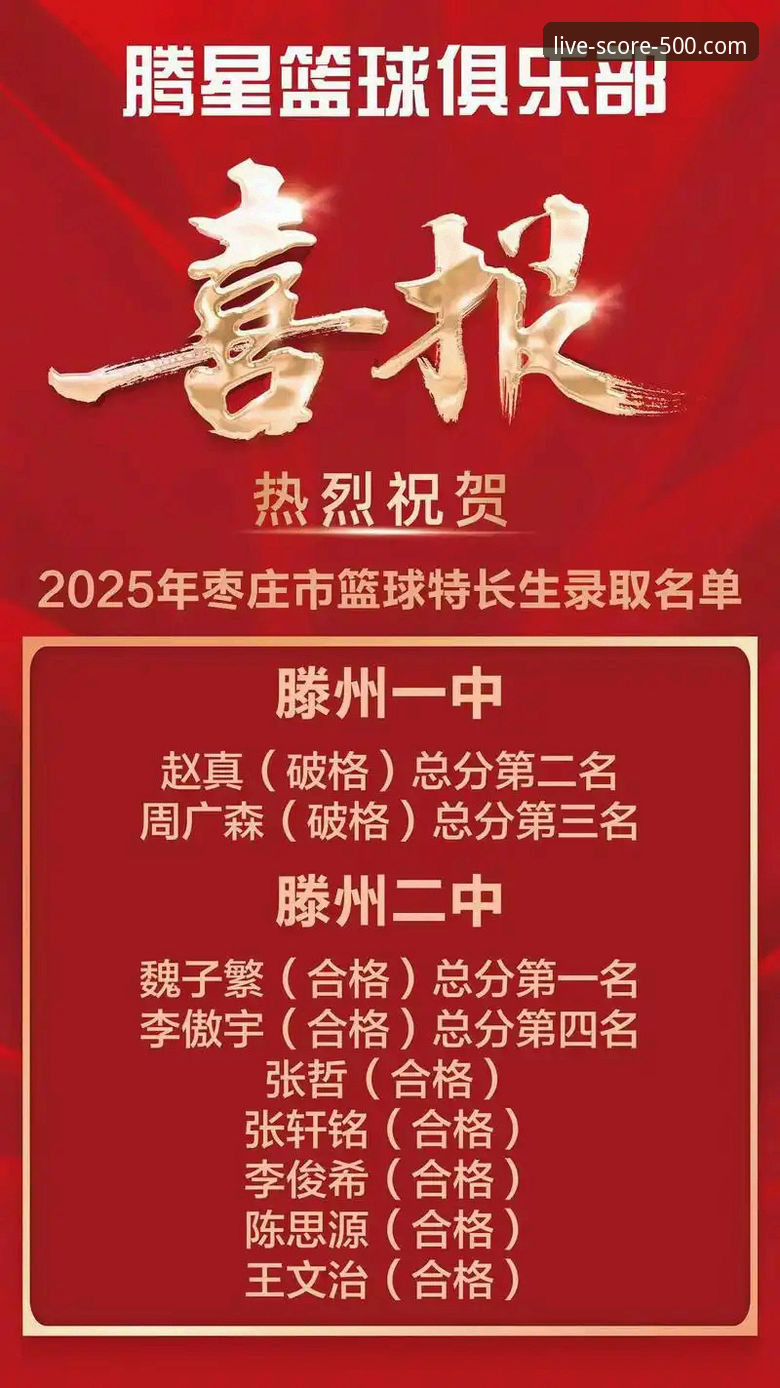 篮球即时比分完场使用指南对比分析：旧版 vs 2025新版，哪个更适合你？