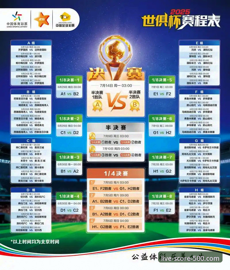 2025新版500即时比分完场数据深度解析：完场比分技术统计的革新与实战应用
