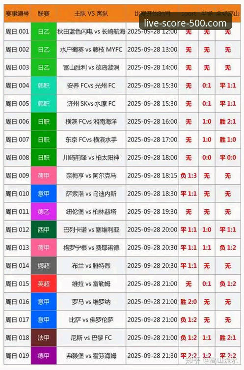 揭秘足球即时比分完场安装失败的真相：老用户亲历的3个坑与解决方案