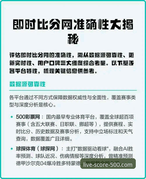 深度揭秘：免费即时比分查询安装失败背后的三大技术真相