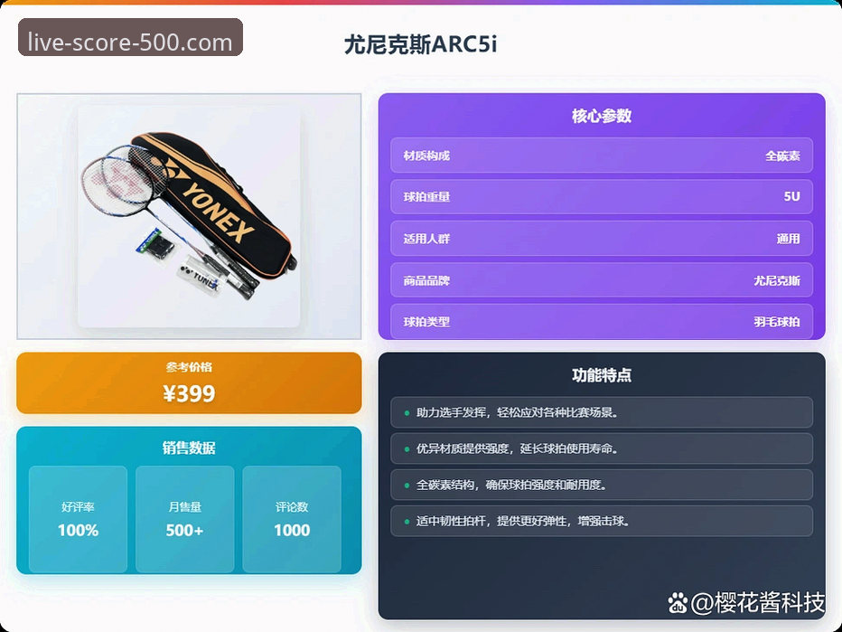 5个核心升级点告诉你2025新版500即时比分怎么样
